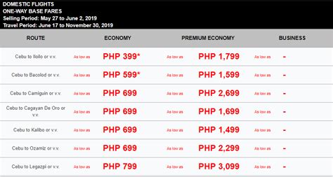 iloilo to manila flight|Cheap Promo Flights from Iloilo to Manila .